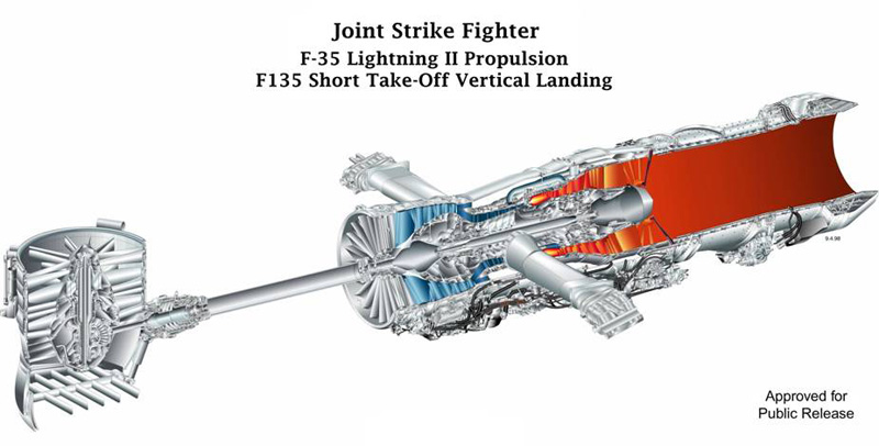 Illustration for article titled F-35B At Sea Don't Need No Stinkin' Catapult